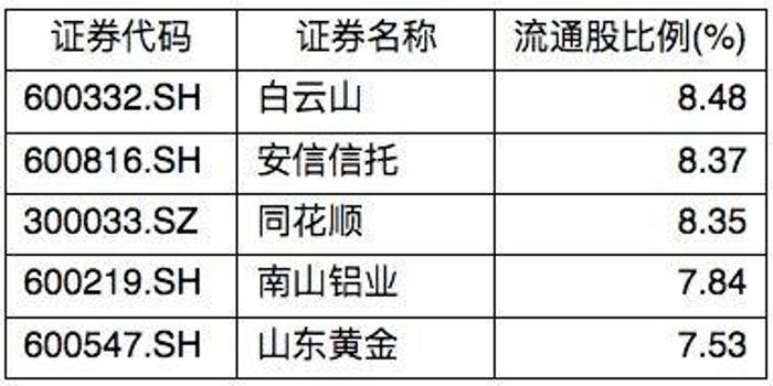 澳门6大赌牌持有人员名单图片最新版解析