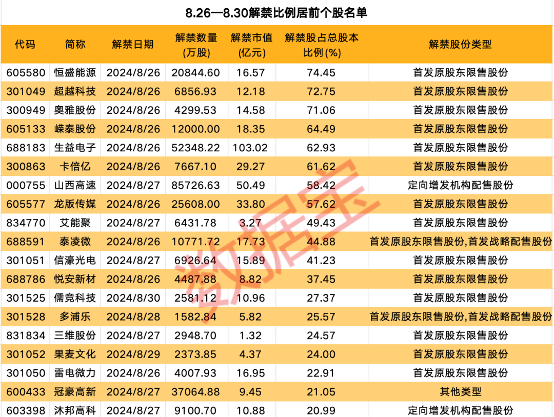 澳门6大赌牌持有人员名单图片最新查询信息