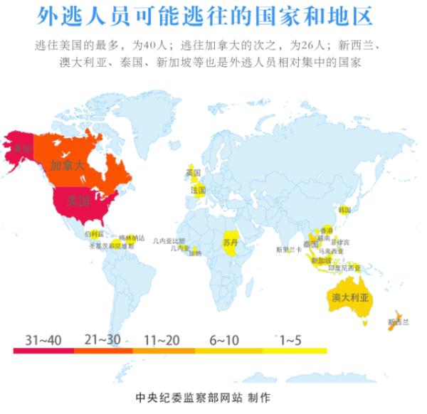 澳门6大赌牌持有人员名单