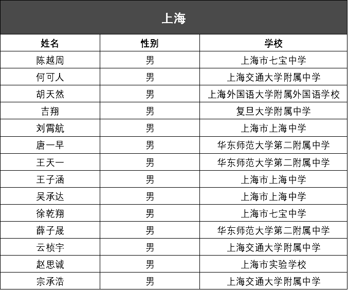 澳门6大赌牌持有人员名单，最新图片与全面解析