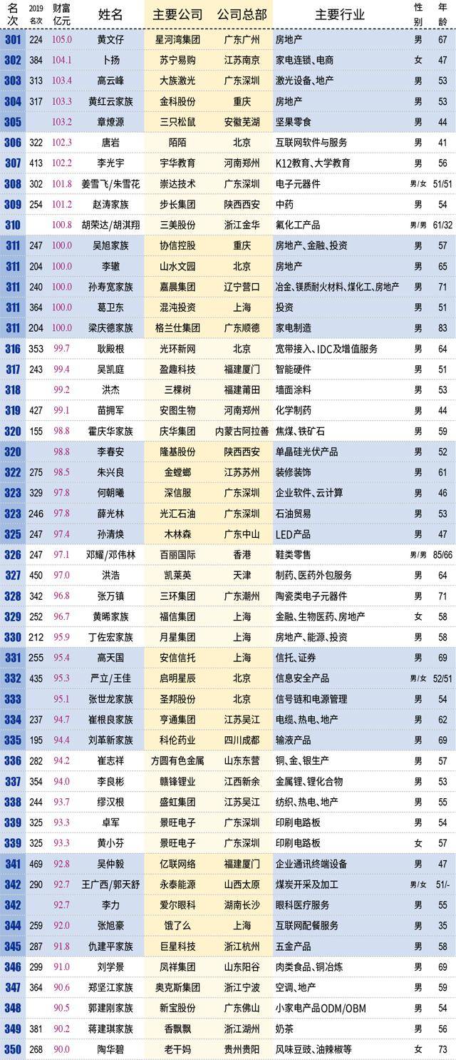 澳门六大赌牌持有人员名单最新版揭晓，行业格局与未来展望