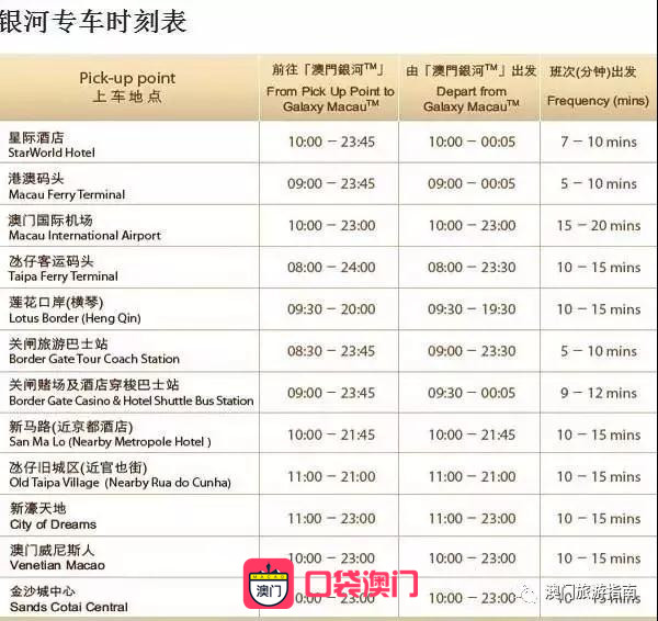 澳门6大赌牌持有人员名单公布时间表格，透视赌业风云与政策变迁