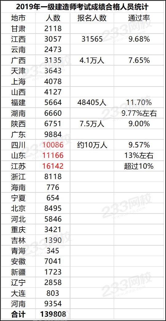 澳门六大赌牌持有人员名单公布时间查询最新指南