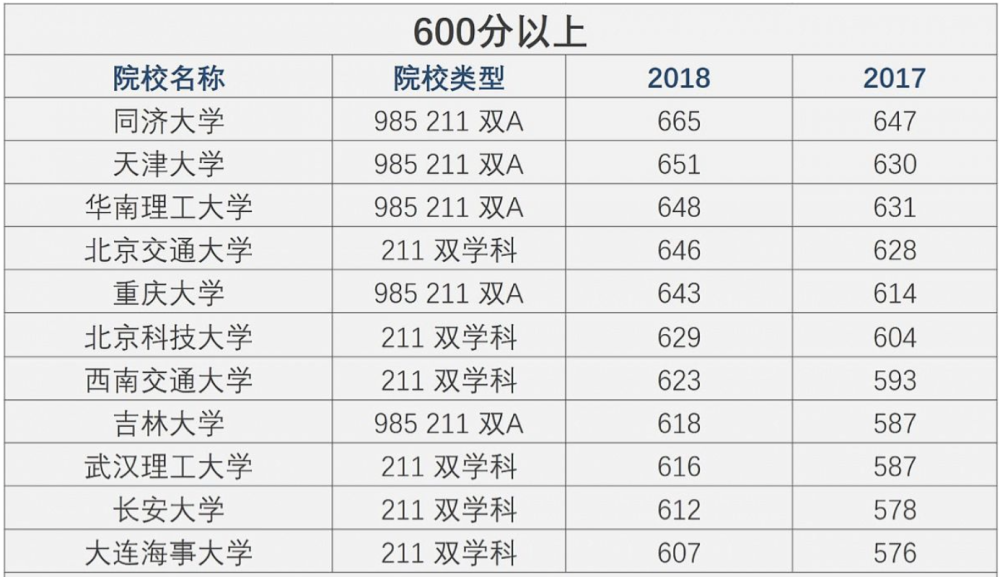 澳门赌牌新动向，六大赌牌持有人员名单公布时间最新消息速递