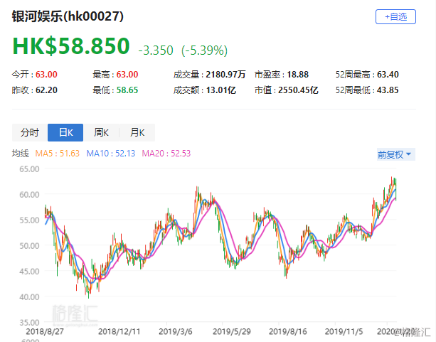 澳门六大赌牌持有人员名单最新公布，透视赌业风云背后的管理力量