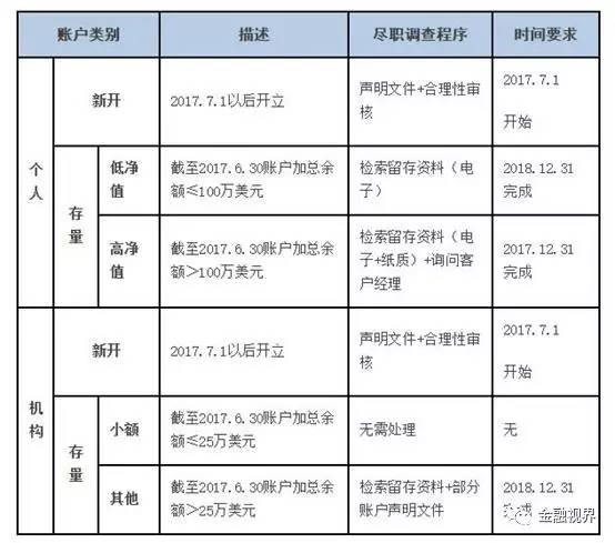 澳门六大赌牌持有人员名单最新消息查询表解析