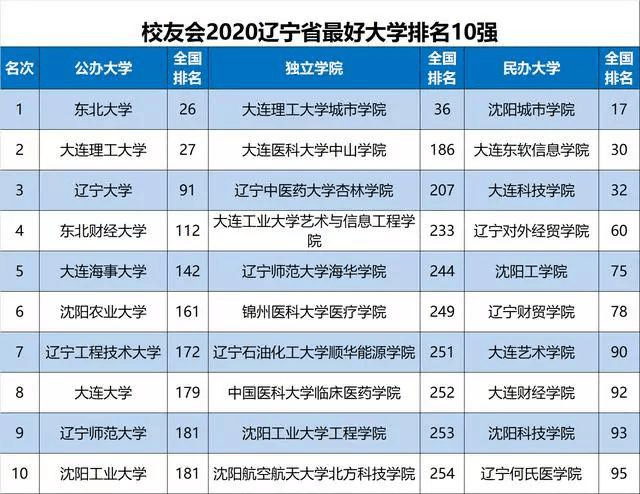 澳门6大赌牌持有人员名单最新公布，揭秘赌业新格局
