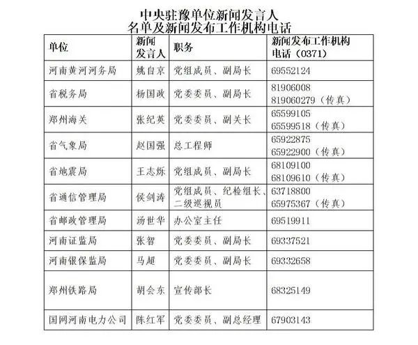 澳门六大赌牌持有人员名单最新公布信息表解读
