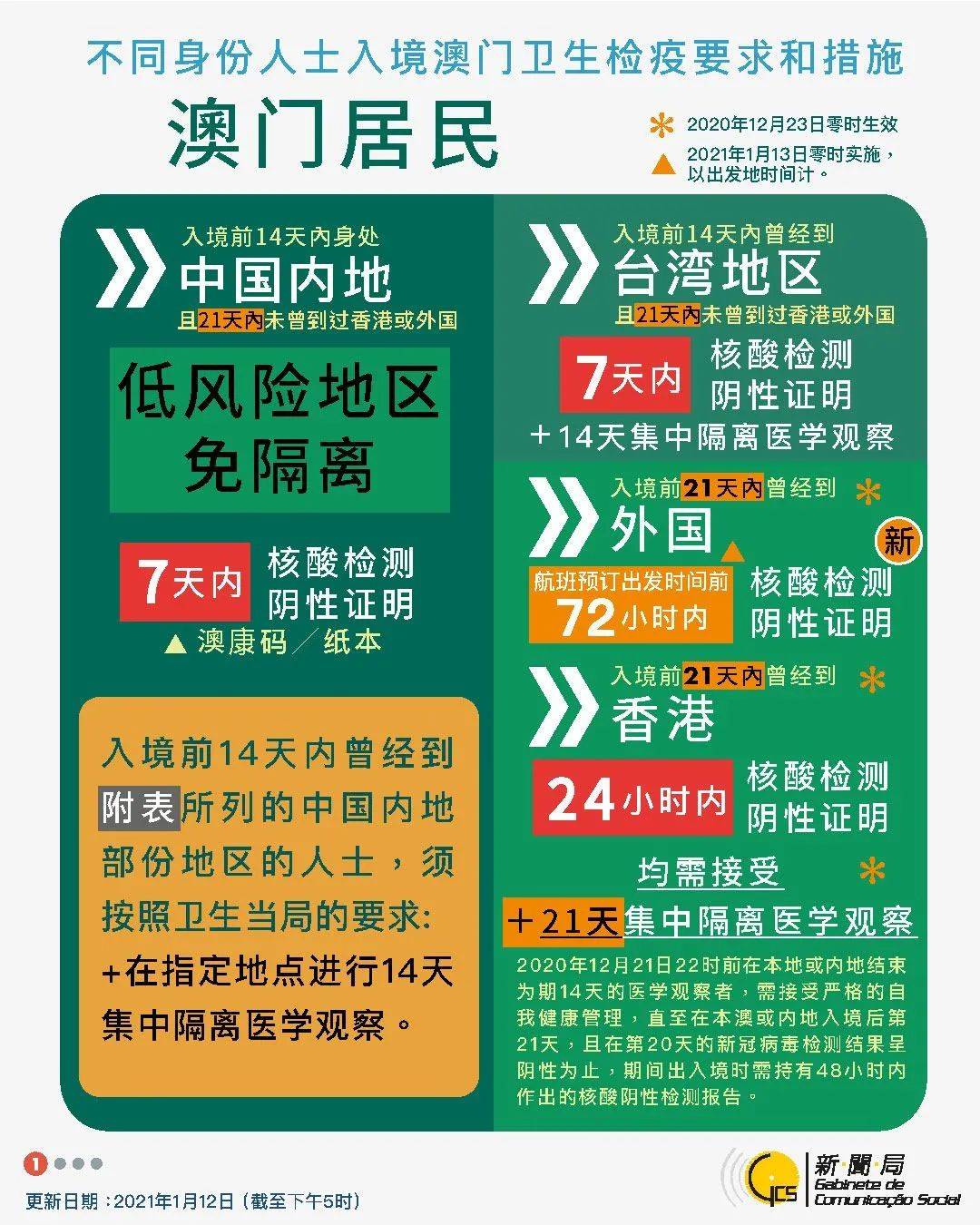 澳门赌牌风云，六大持有人数背后的财富帝国