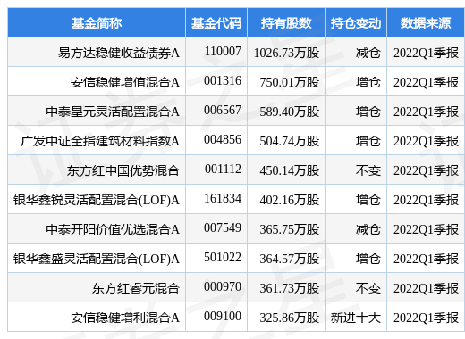 澳门6大赌牌持有人数查询表最新版全文解析