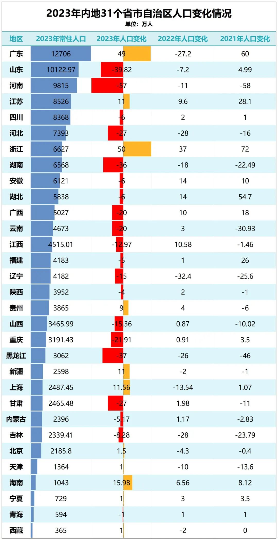 澳门六大赌牌持有人数查询，官方最新信息全解析