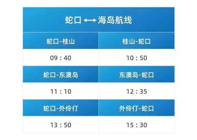 澳门6大赌牌持有人数查询，全面解析与信息获取途径