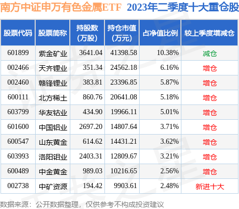 澳门6大赌牌持有人数查询，如何高效获取信息？