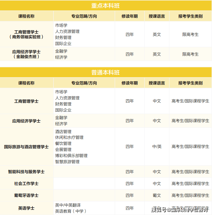 澳门六大赌牌持有人揭秘，全球博彩业的璀璨星辰