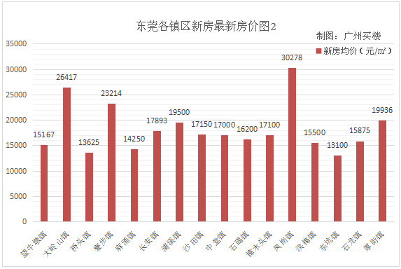 澳门六大赌牌持有人与明星组成的星光股票