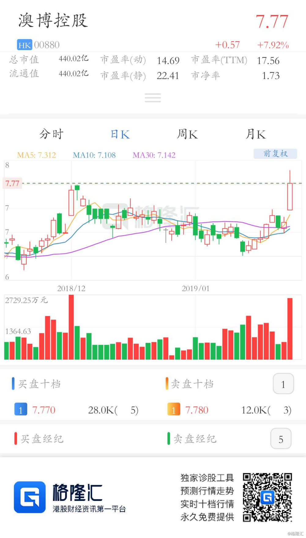 澳门6张赌牌归属揭秘，谁将主导未来赌场市场？