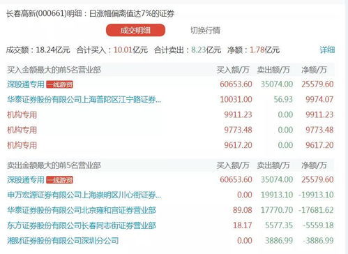 澳门六张赌牌归属揭晓，最新视频过程下载与深度解析