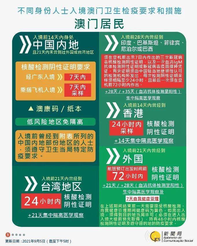 澳门六张赌牌的归属与影响，深度解析与视频回顾