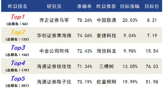 澳门赌牌归属