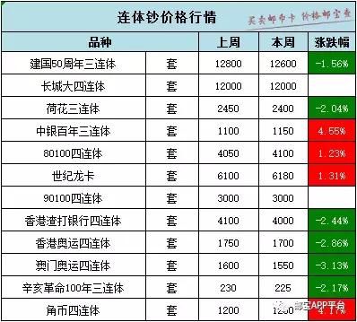 澳门6开彩官网115期开奖情况最新消息汇总表深度解析