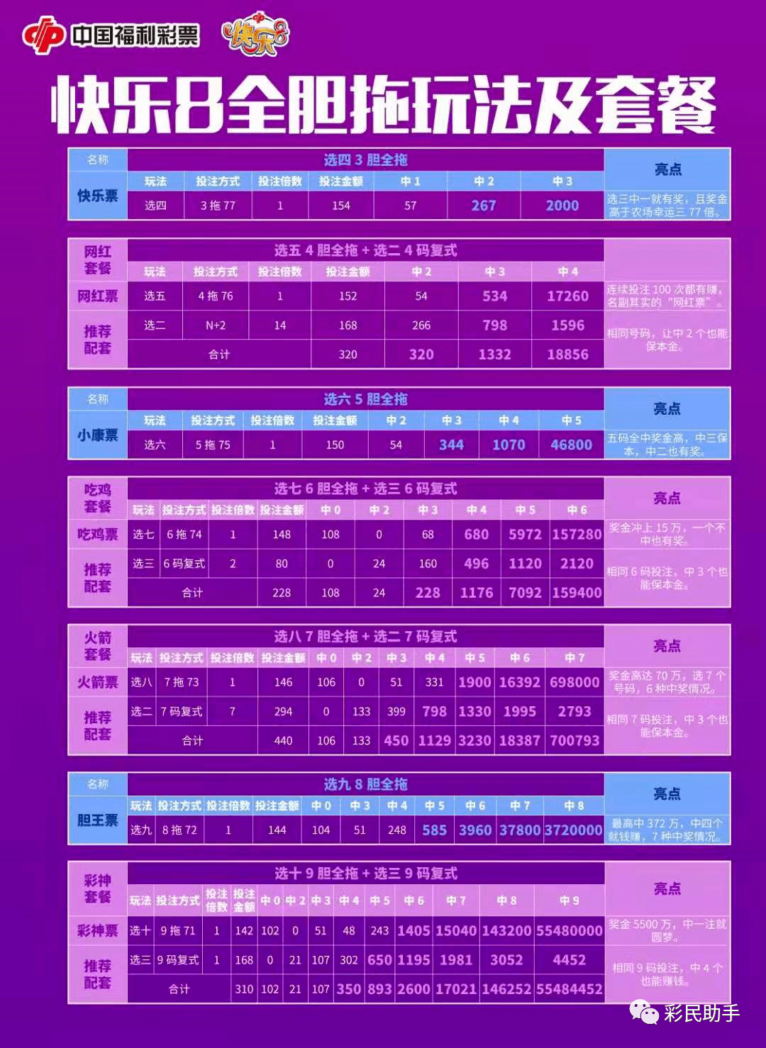 澳门6开彩官网115期开奖规则及最新开奖结果解析