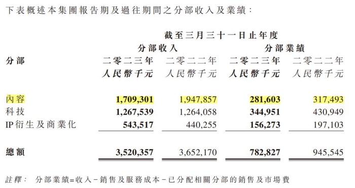 澳门6万赢1.4亿，真相揭秘与理性思考