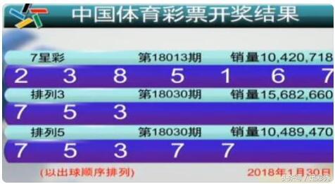 澳门6盒彩开奖结果查询，最新消息与今日直播动态
