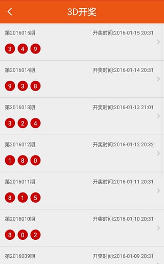 澳门6盒彩开奖结果查询，最新预测汇总图与深度解析