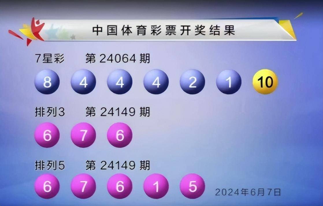 澳门6盒彩开奖结果，揭秘、解读与中奖秘籍