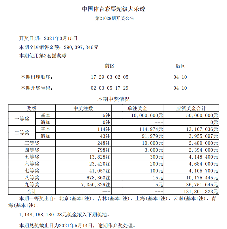 澳门6盒彩开奖结果，揭秘与图片下载的注意事项