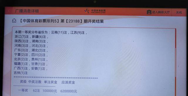 澳门6盒彩开奖结果与生肖的神秘联系，视频揭秘