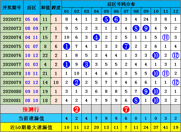 揭秘澳门6盒彩2018年8月29日开奖结果，数字背后的幸运与期待
