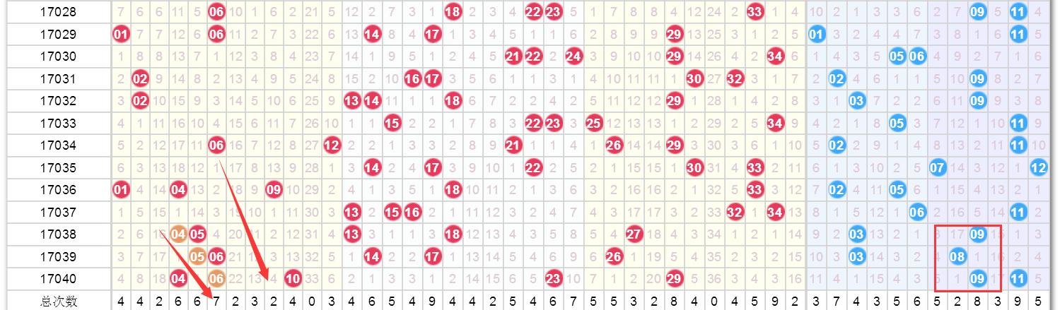 澳门6盒彩开奖结果查询，2018年11月12日最新回顾