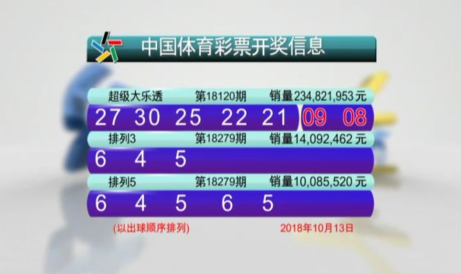 澳门6盒彩开奖结果查询，2018年11月9日揭晓的幸运号码
