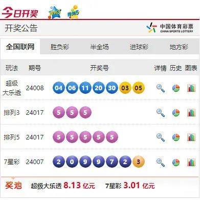 澳门6盒彩开奖结果最新查询，手机版官方最新版详解